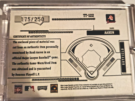 Absolute Tools of the Trade Hank Aaron Jumbe Relic